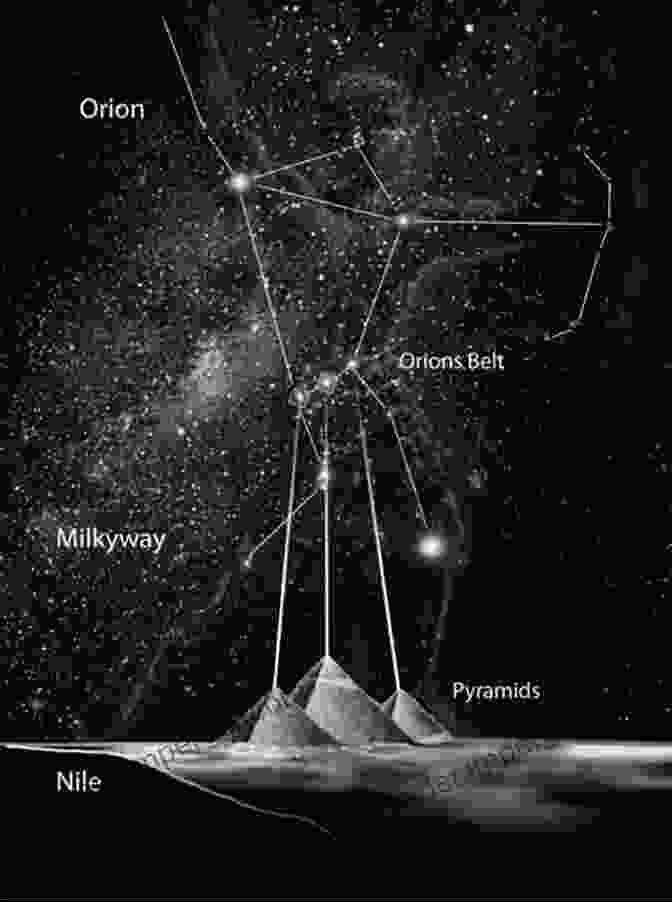 Ancient Star Constellation Depicting The Celestial Alignments Of The Anunnaki The Earth The Temple And The Gods: Greek Sacred Architecture