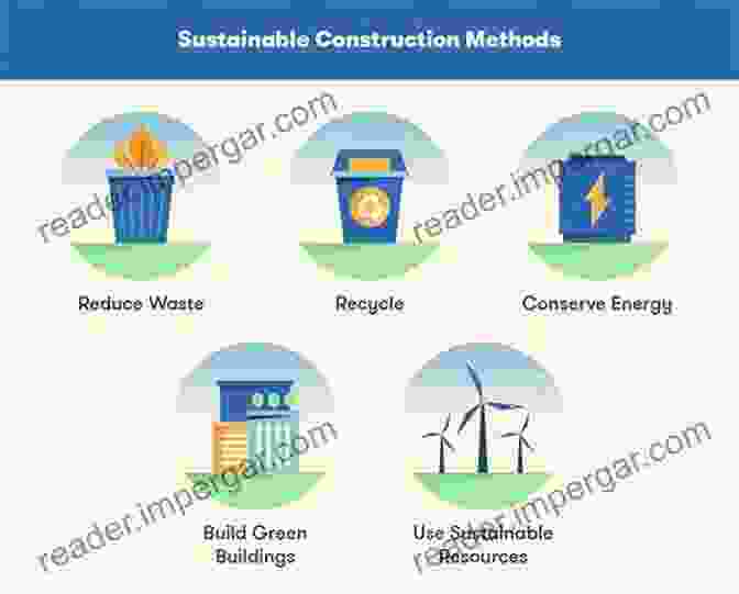 Benefits Of Sustainable Materials Design And Manufacturing Materials Design And Manufacturing For Sustainable Environment: Select Proceedings Of ICMDMSE 2024 (Lecture Notes In Mechanical Engineering)