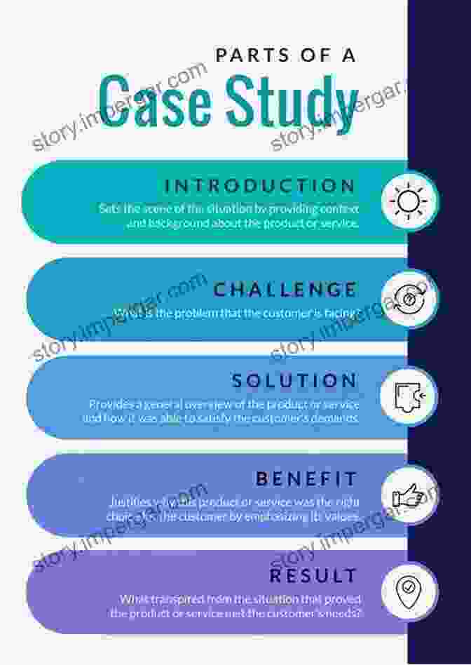 Case Studies And Best Practices Materials Design And Manufacturing For Sustainable Environment: Select Proceedings Of ICMDMSE 2024 (Lecture Notes In Mechanical Engineering)