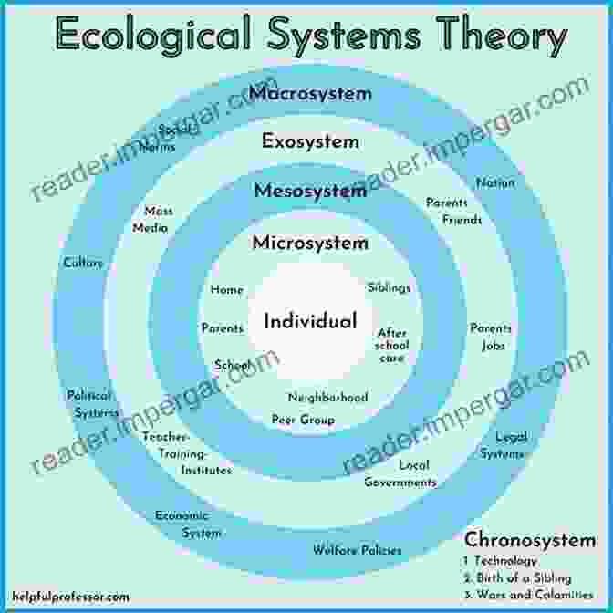 Cover Of Essays On Life Itself: Complexity In Ecological Systems Essays On Life Itself (Complexity In Ecological Systems)