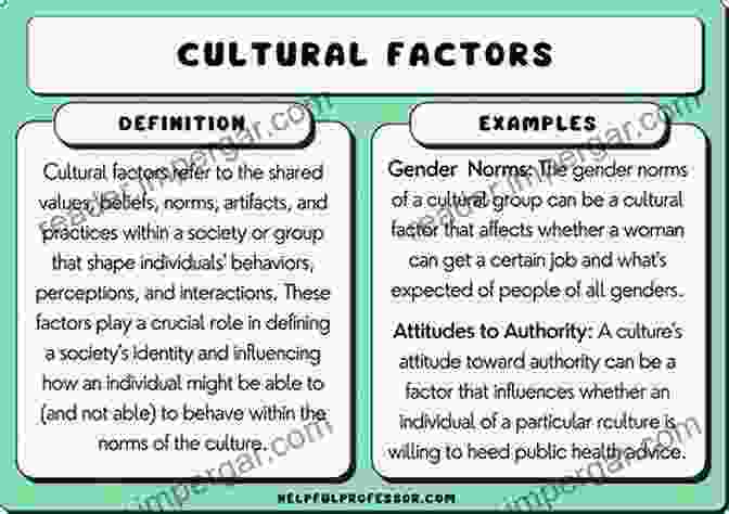 Cultural Factors In Systems Design Book Cultural Factors In Systems Design: Decision Making And Action (Industrial And Systems Engineering Series)