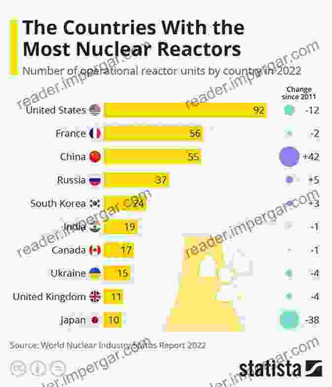 Global Distribution Of Nuclear Power Plants Atomic Awakening: A New Look At The History And Future Of Nuclear Power