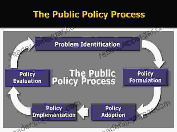 Public Policy Making Process Diagram Public Policy Making: Process And Principles