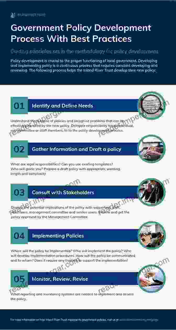 Public Policy Principles Infographic Public Policy Making: Process And Principles