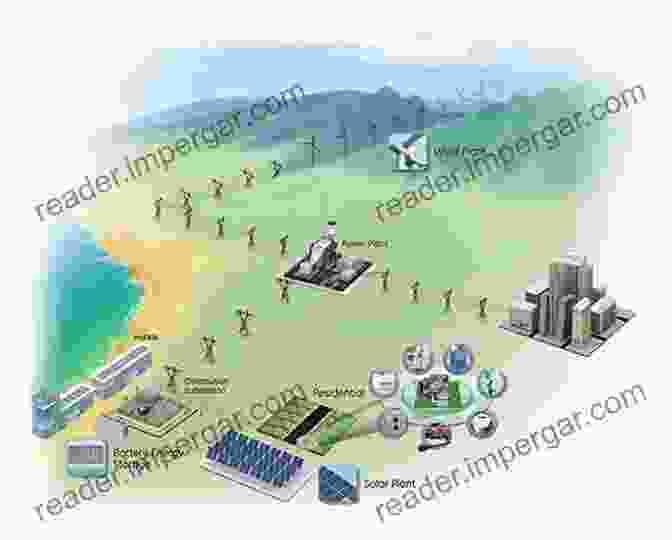 Rural Community In Latin America With Access To Electricity Through A Microgrid Physical Capital Development And Energy Transition In Latin America And The Caribbean