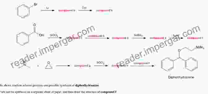 Scheme For The Synthesis Of Salicylhydrazones SYNTHESIS AND BIOLOGICAL STUDIES OF SALICYLHYDRAZONE ANDTHEIR COMPLEXES WITH COPPER AND NICKEL