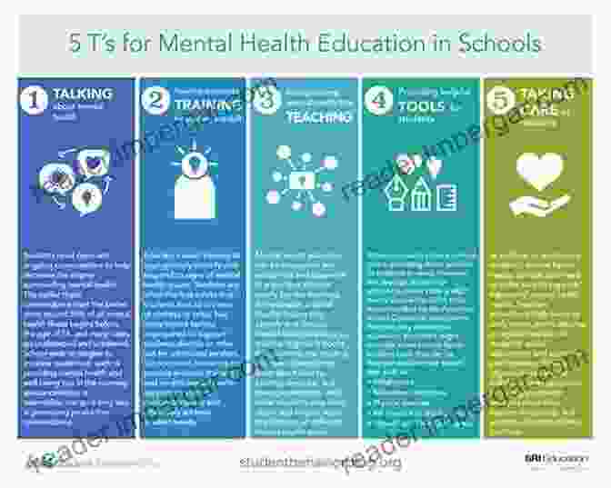 Strategies For Supporting Students With Mental Health Challenges In The Classroom Autism Early Intervention: Fast Facts: A Guide That Explains The Evaluations Diagnoses And Treatments For Children With Autism Spectrum DisFree Downloads