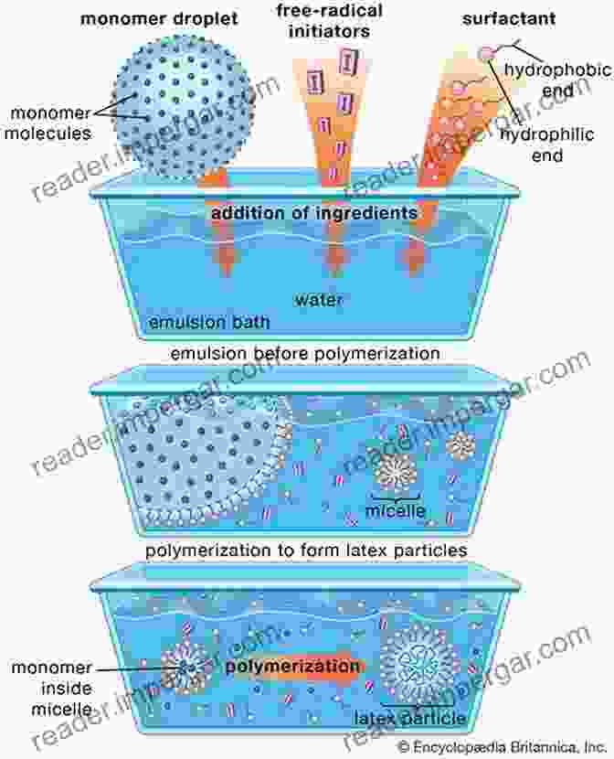 Surfactant Micelle Formation Surface Chemistry Of Surfactants And Polymers