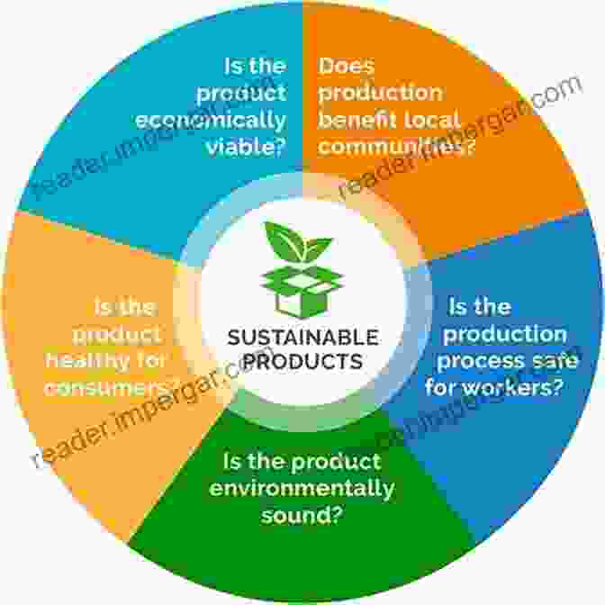 Sustainable Manufacturing Processes Materials Design And Manufacturing For Sustainable Environment: Select Proceedings Of ICMDMSE 2024 (Lecture Notes In Mechanical Engineering)