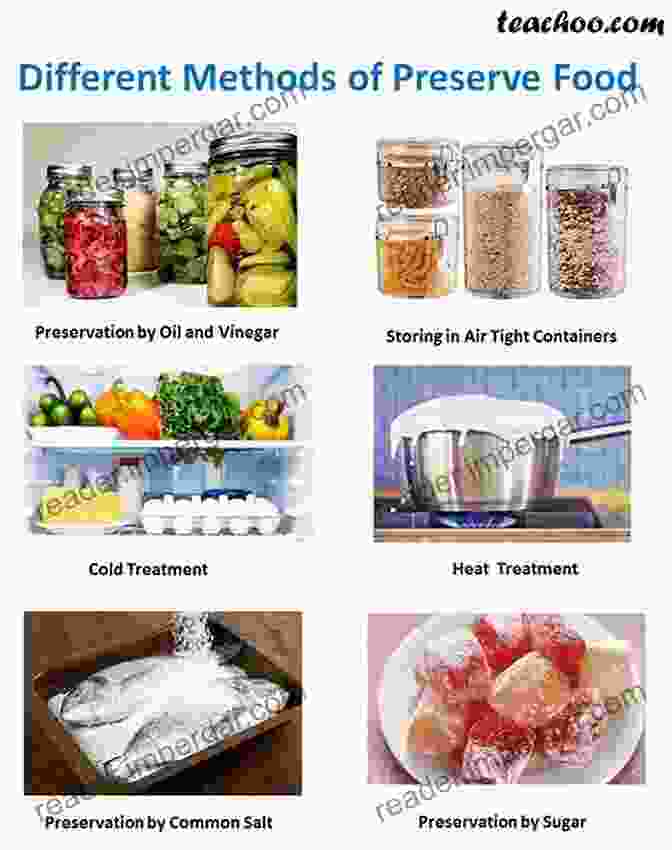 Various Food Preservation Methods FOOD MICROBIOLOGY AND SAFETY: Guidelines For Kitchen Security And Health Food Safety And Hygiene Practices