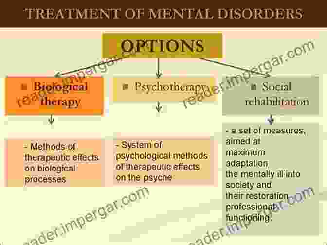 Various Treatment Options For Childhood Mental Health Conditions Autism Early Intervention: Fast Facts: A Guide That Explains The Evaluations Diagnoses And Treatments For Children With Autism Spectrum DisFree Downloads