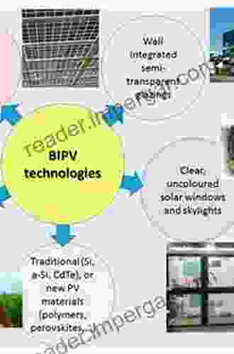 Applications Of Energy Harvesting Technologies In Buildings