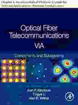 Optical Fiber Telecommunications VIA: Chapter 4 Fundamentals Of Photonic Crystals For Telecom Applications Photonic Crystal Lasers (Optics And Photonics)