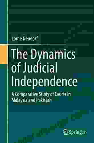 The Dynamics Of Judicial Independence: A Comparative Study Of Courts In Malaysia And Pakistan