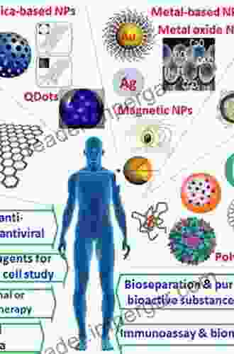 Nanoscience With Liquid Crystals: From Self Organized Nanostructures To Applications (NanoScience And Technology)