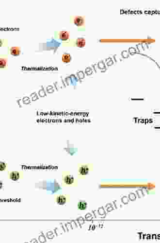 Physical Processes in Inorganic Scintillators (Laser Optical Science Technology 14)