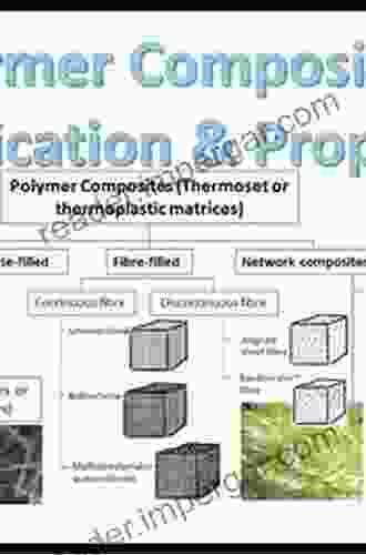 Mechanical Properties Of Polymers And Composites (Mechanical Engineering 90)